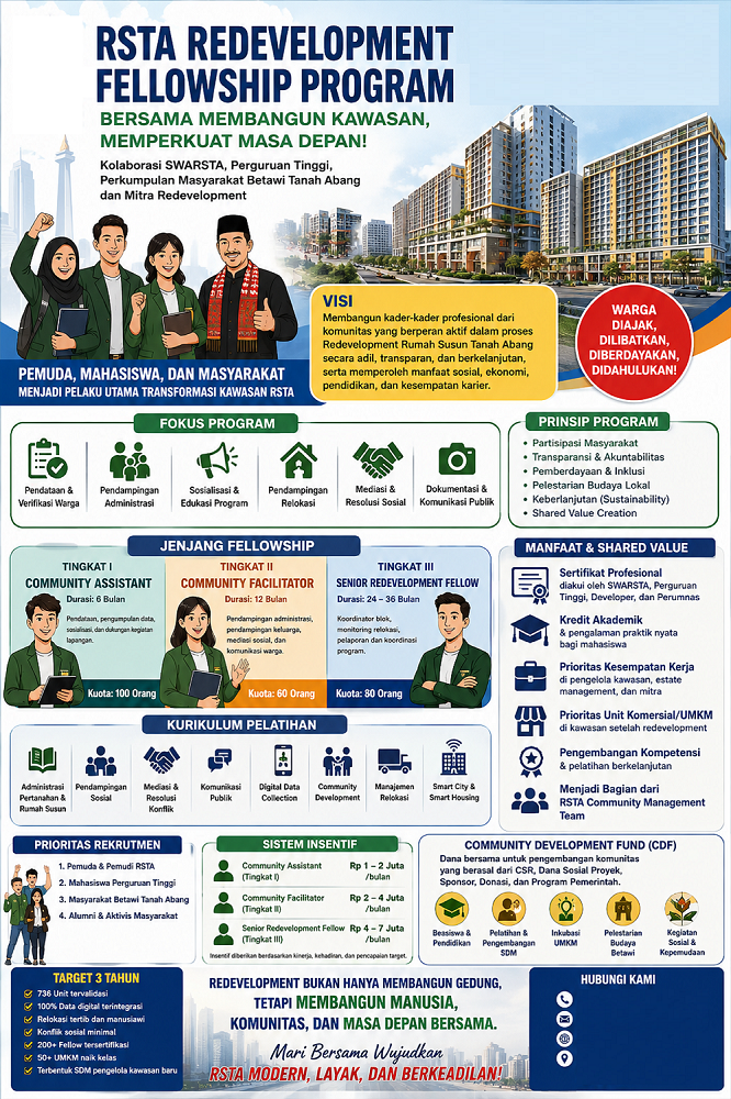 PROGRAM PEMBANGUNAN KEMBALI & BEASISWA RSTA